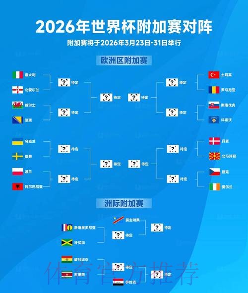 世界杯比分最新 世界杯比分最新