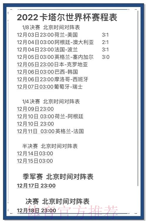 世界杯投注攻略:预测热门球队胜负的技巧 世界杯投注攻略:预测热门球队胜负的技巧