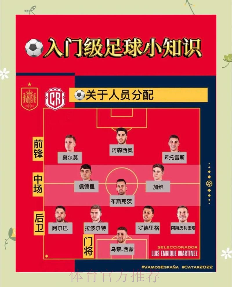世界杯外围买球解析:如何解读比赛数据 世界杯外围买球解析:如何解读比赛数据