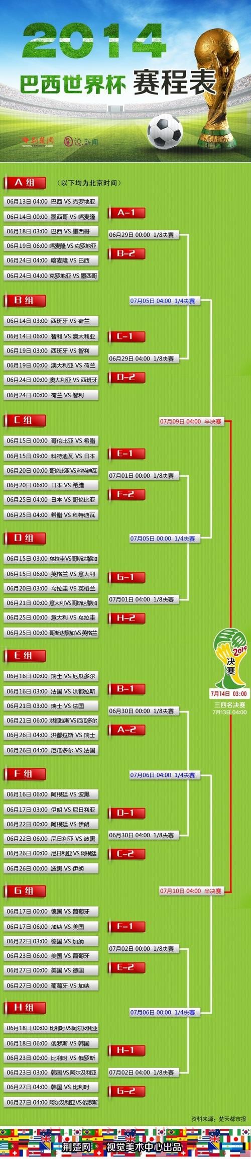 世界杯外围平台注册攻略 世界杯外围平台注册攻略