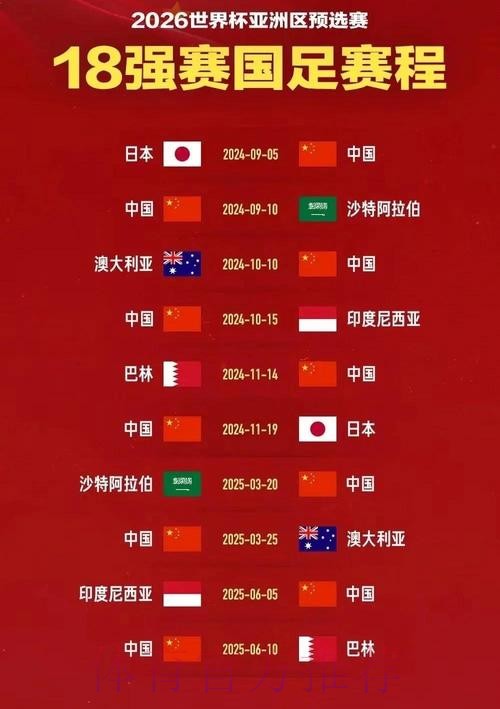 揭秘世界杯比分平台最佳选择攻略